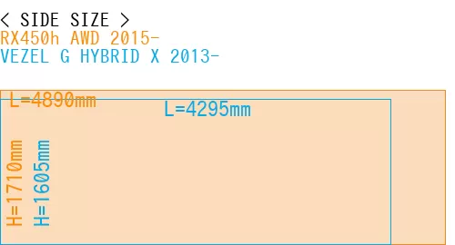 #RX450h AWD 2015- + VEZEL G HYBRID X 2013-